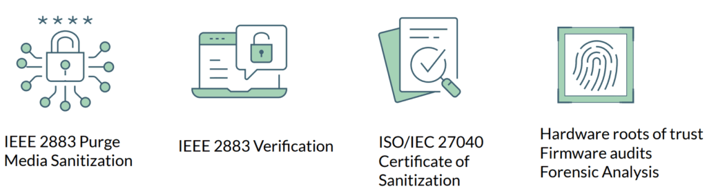 When it comes to encouraging reuse, communication is half the battle. CDI is educating industries about new standards committed to achieving data security in used drives without resorting to outright destruction.